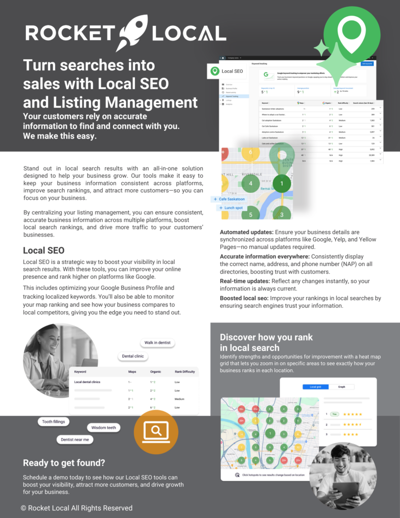 Rocket Local Local SEO Listing Product Sheet