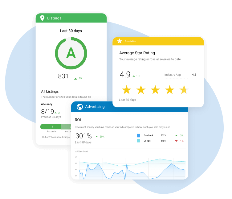 Unified Client Reports