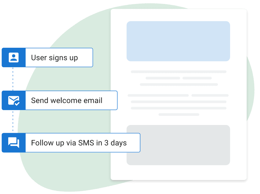 automate campaigns e1784731584670