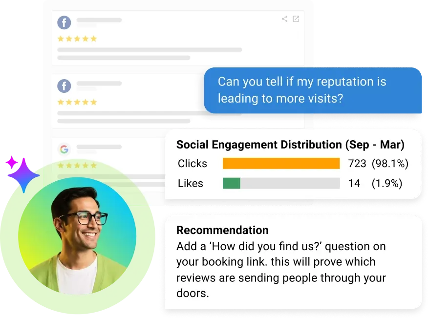 AI Data Analyst analyzing review sentiment across social media